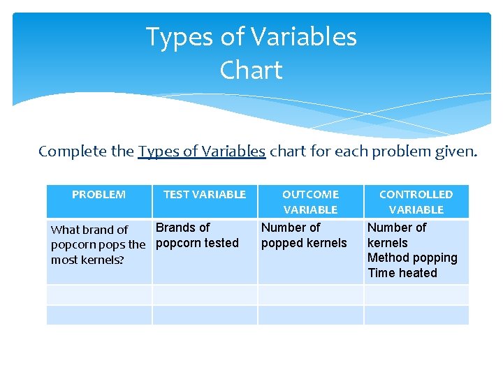 Types of Variables Chart Complete the Types of Variables chart for each problem given.