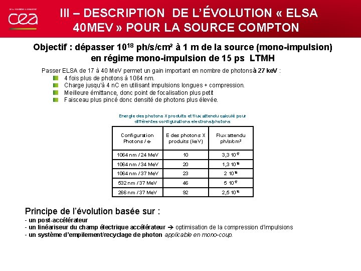 III – DESCRIPTION DE L’ÉVOLUTION « ELSA 40 MEV » POUR LA SOURCE COMPTON