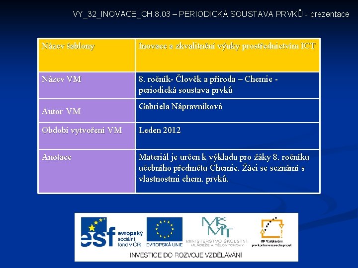 VY_32_INOVACE_CH. 8. 03 – PERIODICKÁ SOUSTAVA PRVKŮ - prezentace Název šablony Inovace a zkvalitnění