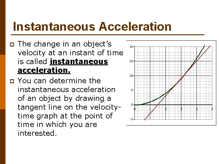 Instantaneous Acceleration p p The change in an object’s velocity at an instant of