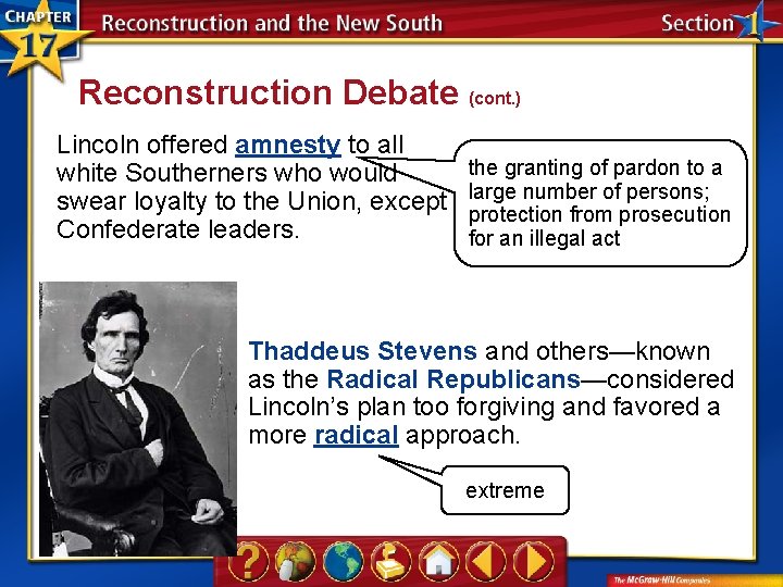 Reconstruction Debate (cont. ) Lincoln offered amnesty to all white Southerners who would swear