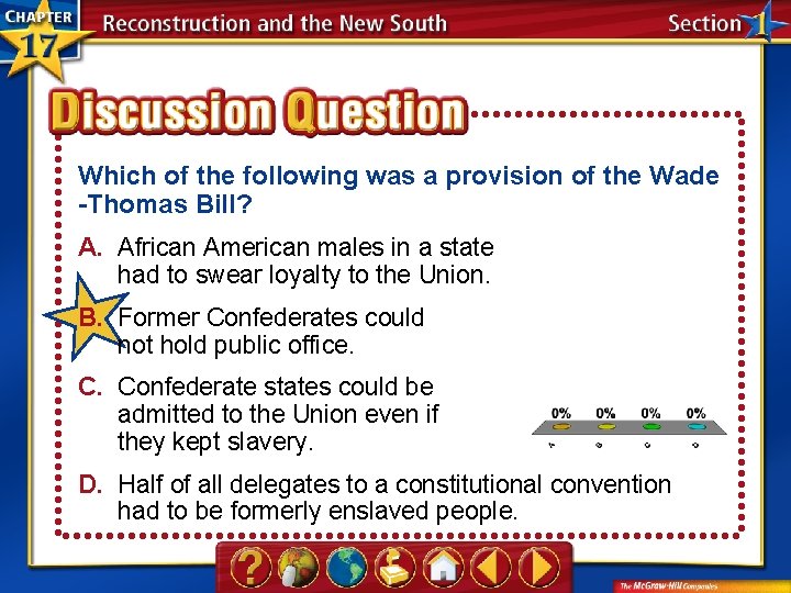 Which of the following was a provision of the Wade -Thomas Bill? A. African