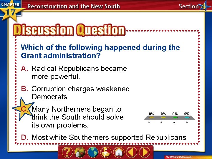 Which of the following happened during the Grant administration? A. Radical Republicans became more