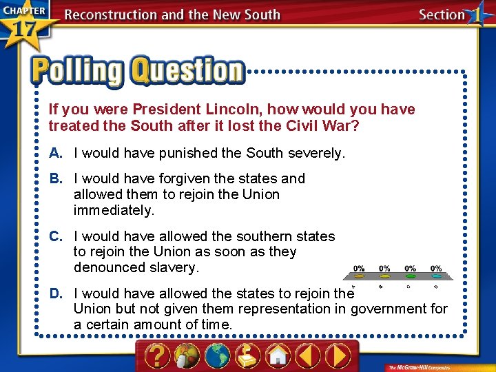 If you were President Lincoln, how would you have treated the South after it