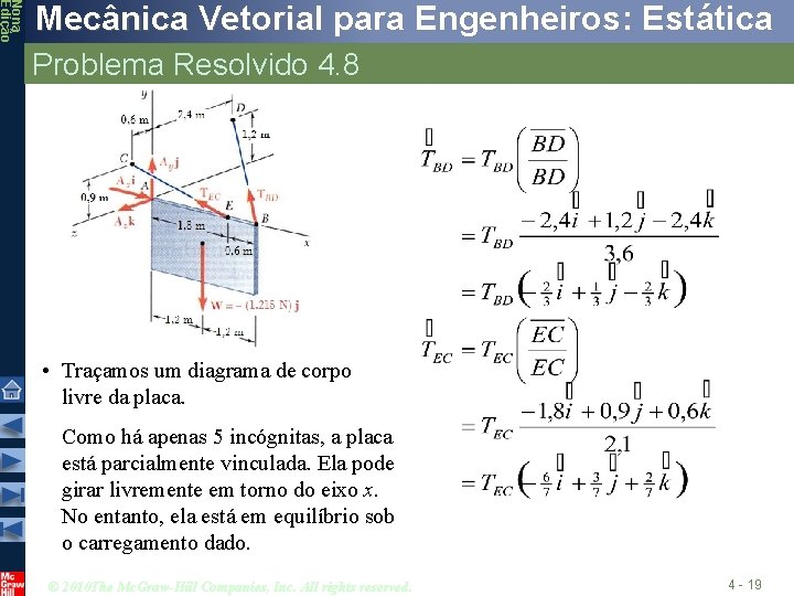 Nona Edição Mecânica Vetorial para Engenheiros: Estática Problema Resolvido 4. 8 • Traçamos um