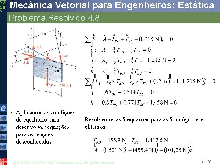 Nona Edição Mecânica Vetorial para Engenheiros: Estática Problema Resolvido 4. 8 • Aplicamos as