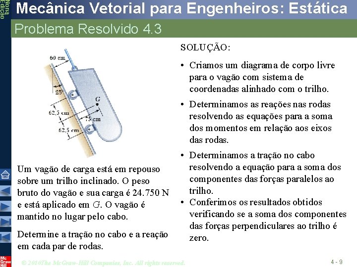 Nona Edição Mecânica Vetorial para Engenheiros: Estática Problema Resolvido 4. 3 SOLUÇÃO: • Criamos