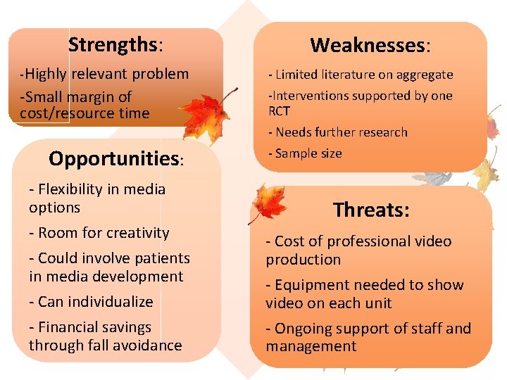 Strengths: -Highly relevant problem -Small margin of cost/resource time Opportunities: - Flexibility in media