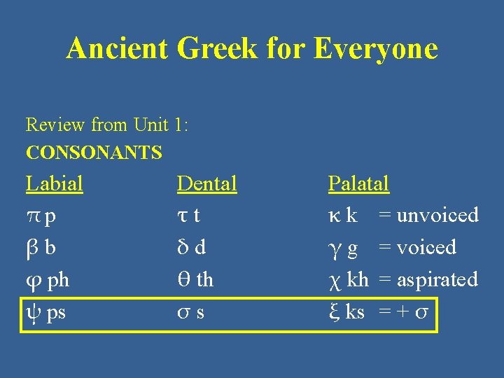 Ancient Greek for Everyone Review from Unit 1: CONSONANTS Labial πp βb φ ph