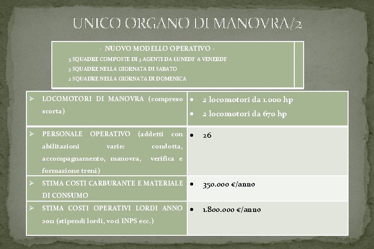 UNICO ORGANO DI MANOVRA/2 - NUOVO MODELLO OPERATIVO 5 SQUADRE COMPOSTE DI 3 AGENTI