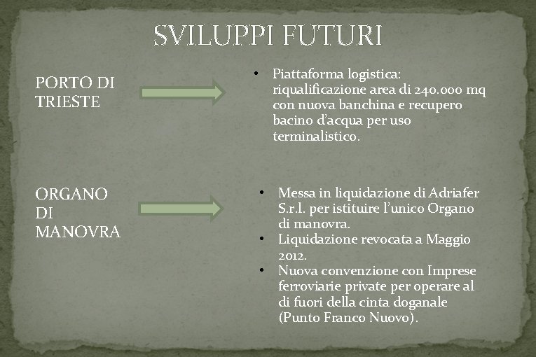 SVILUPPI FUTURI PORTO DI TRIESTE ORGANO DI MANOVRA • Piattaforma logistica: riqualificazione area di