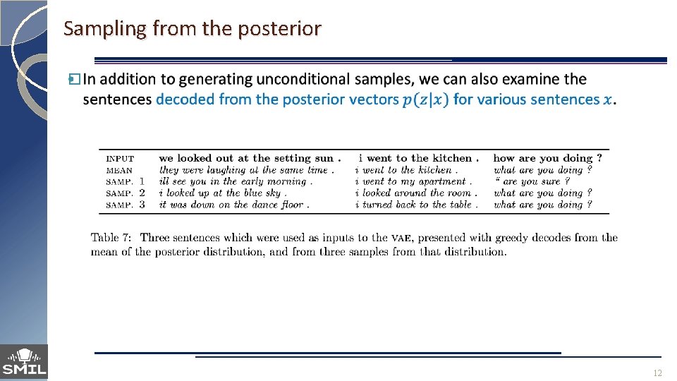 Sampling from the posterior � 12 