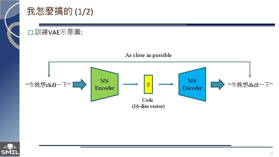 我怎麼搞的 (1/2) � 訓練VAE示意圖: As close as possible “今晚想chill一下” NN Encoder Z NN Decoder