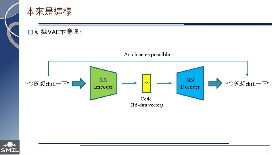 本來是這樣 � 訓練VAE示意圖: As close as possible “今晚想chill一下” NN Encoder Z NN Decoder “今晚想chill一下”