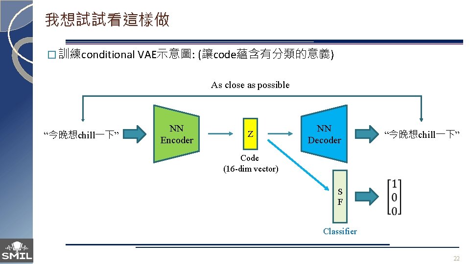 我想試試看這樣做 � 訓練conditional VAE示意圖: (讓code蘊含有分類的意義) As close as possible “今晚想chill一下” NN Encoder Z NN