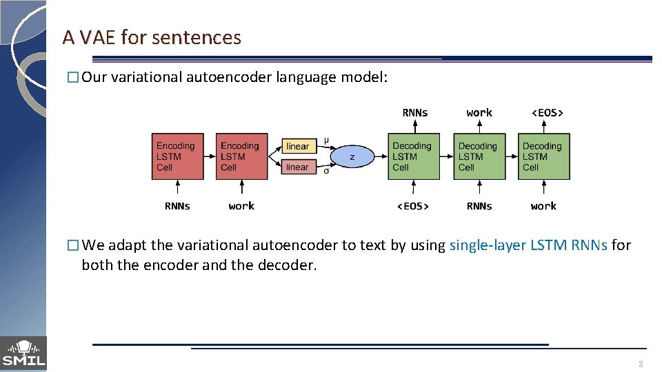 A VAE for sentences � Our variational autoencoder language model: � We adapt the