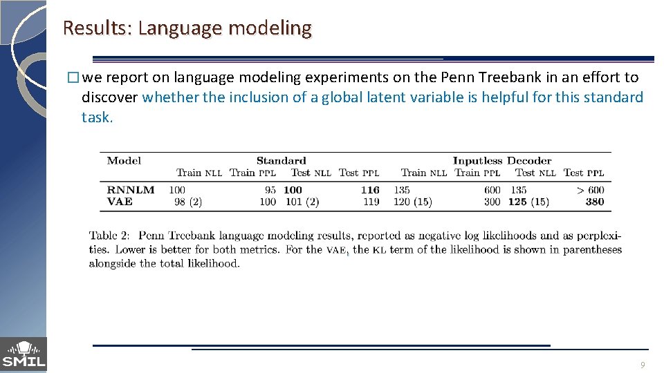 Results: Language modeling � we report on language modeling experiments on the Penn Treebank