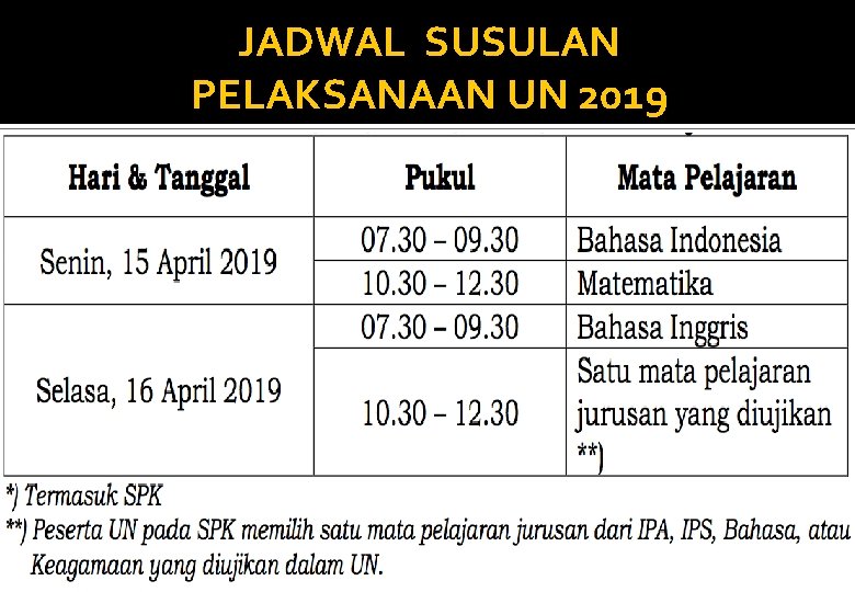 JADWAL SUSULAN PELAKSANAAN UN 2019 