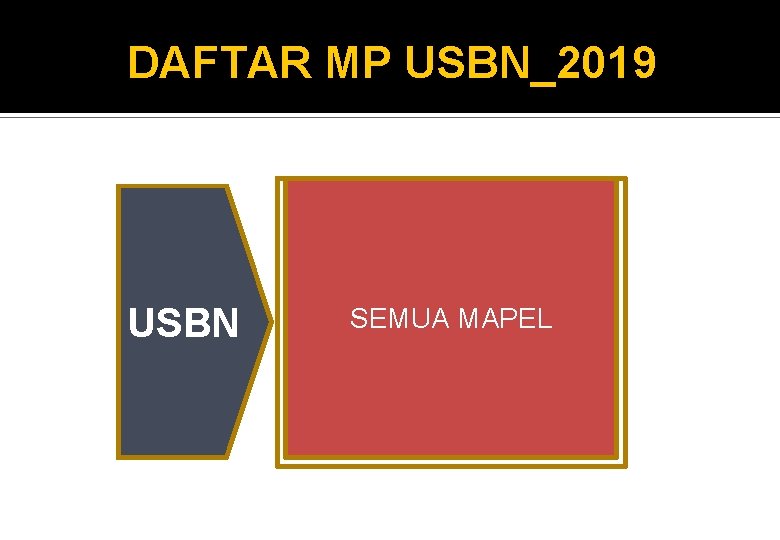 DAFTAR MP USBN_2019 USBN SEMUA MAPEL 
