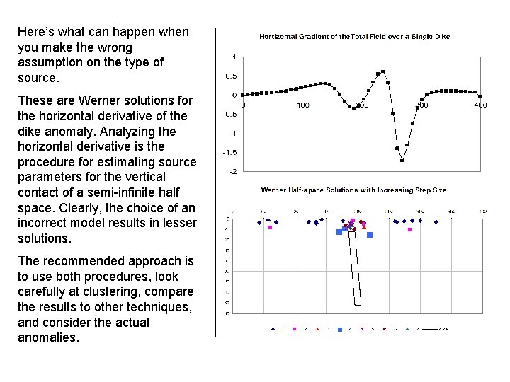 Here’s what can happen when you make the wrong assumption on the type of