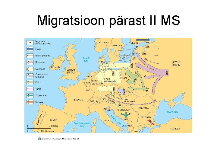 Migratsioon pärast II MS 