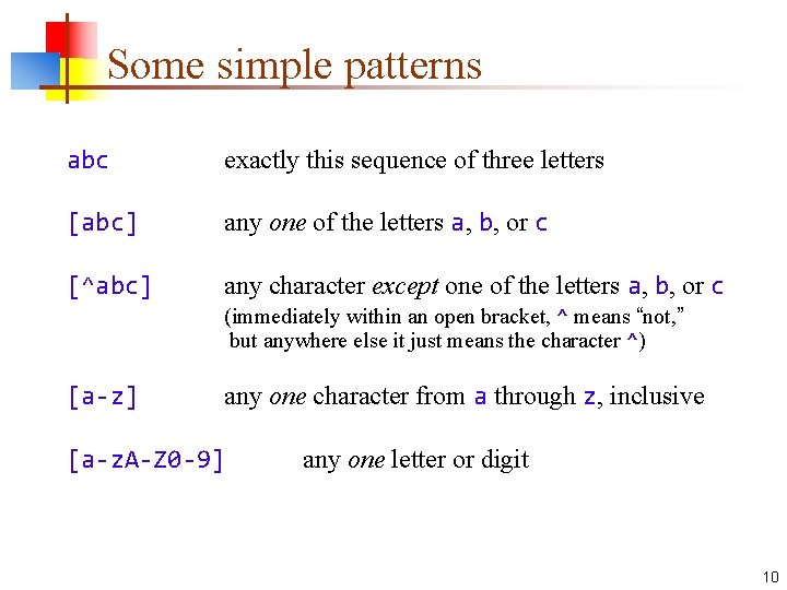 Some simple patterns abc exactly this sequence of three letters [abc] any one of