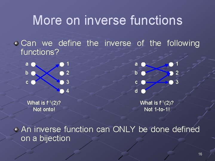 More on inverse functions Can we define the inverse of the following functions? a