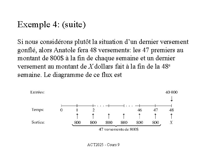 Exemple 4: (suite) Si nous considérons plutôt la situation d’un dernier versement gonflé, alors