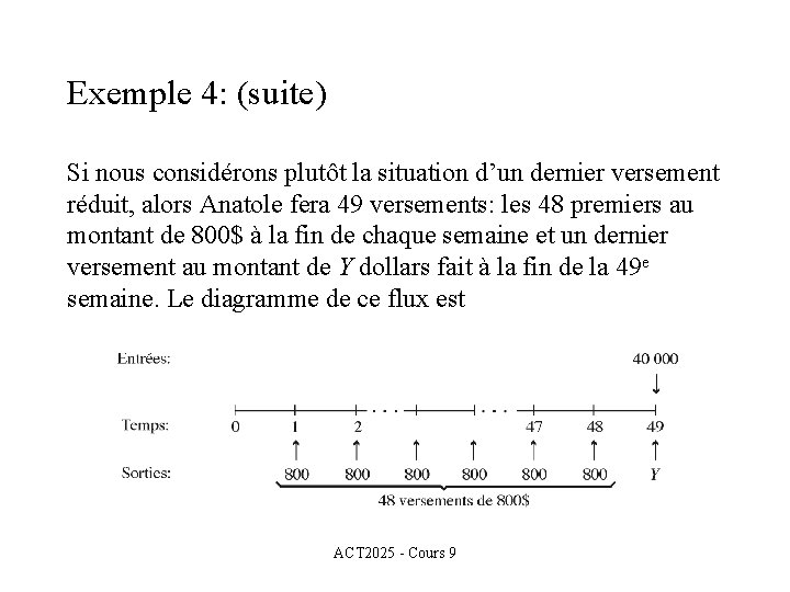 Exemple 4: (suite) Si nous considérons plutôt la situation d’un dernier versement réduit, alors