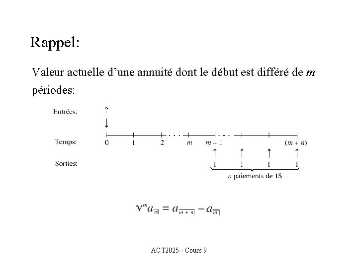 Rappel: Valeur actuelle d’une annuité dont le début est différé de m périodes: ACT