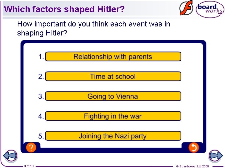 Which factors shaped Hitler? How important do you think each event was in shaping