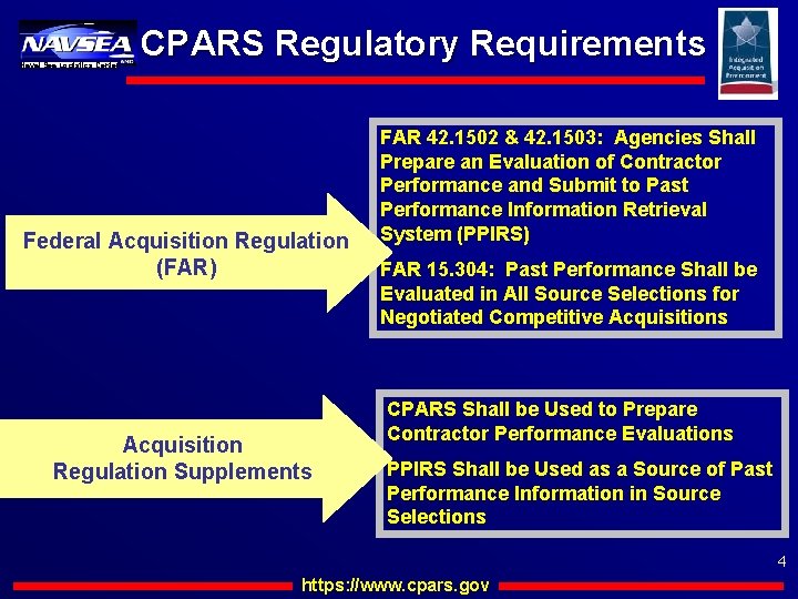 Naval Sea Logistics Center CPARS Regulatory Requirements Federal Acquisition Regulation (FAR) Acquisition Regulation Supplements