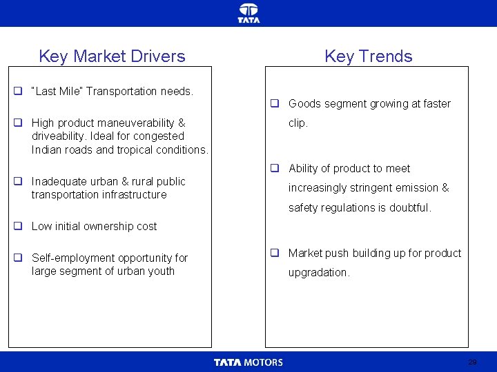 Key Market Drivers q “Last Mile” Transportation needs. q High product maneuverability & driveability.