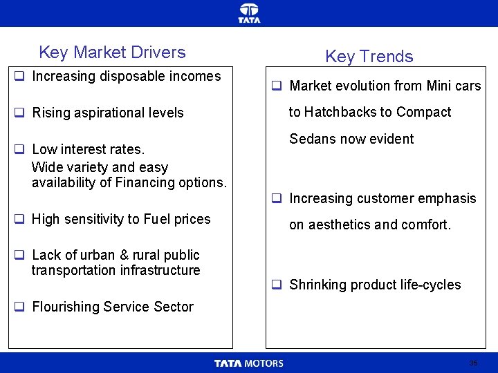 Key Market Drivers q Increasing disposable incomes q Rising aspirational levels q Low interest