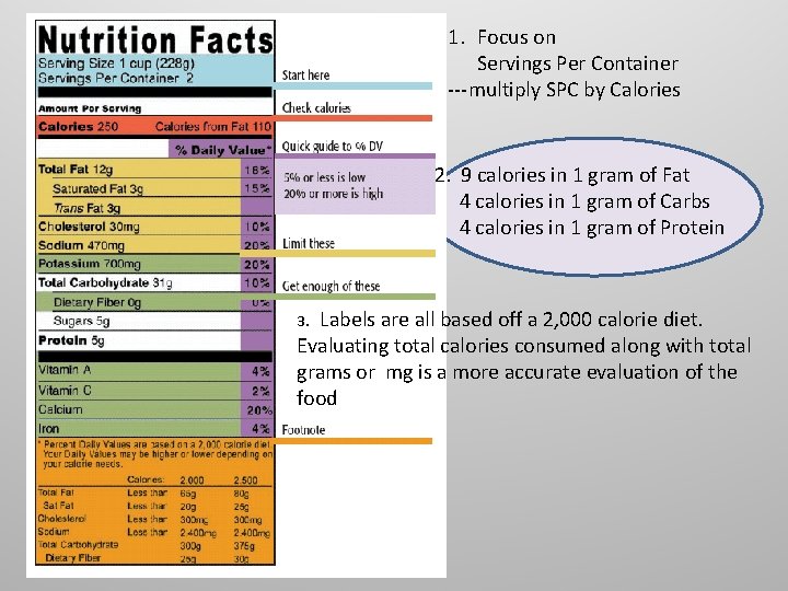 1. Focus on Servings Per Container ---multiply SPC by Calories 2. 9 calories in