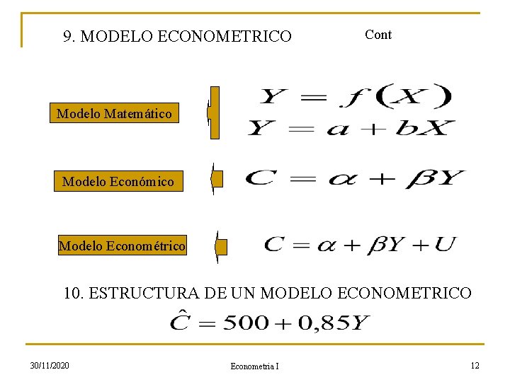 9. MODELO ECONOMETRICO Cont Modelo Matemático Modelo Económico Modelo Econométrico 10. ESTRUCTURA DE UN