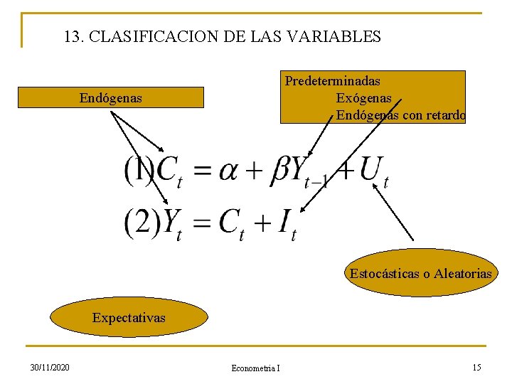 13. CLASIFICACION DE LAS VARIABLES Predeterminadas Exógenas Endógenas con retardo Endógenas Estocásticas o Aleatorias