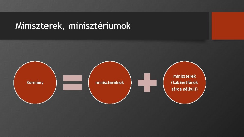 Miniszterek, minisztériumok Kormány miniszterelnök miniszterek (kabinetfőnök tárca nélküli) 