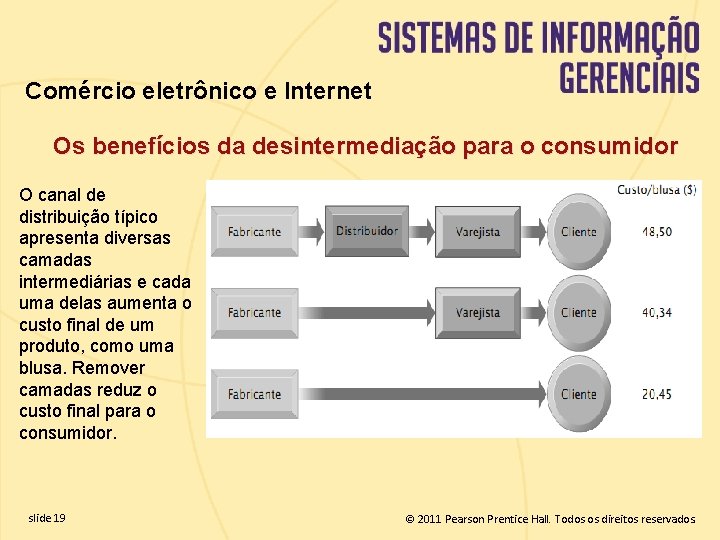 Comércio eletrônico e Internet Os benefícios da desintermediação para o consumidor O canal de