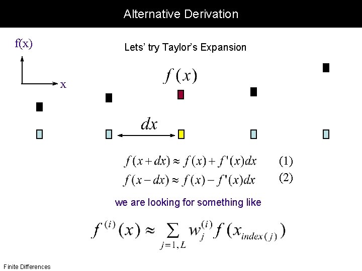 Alternative Derivation f(x) Lets’ try Taylor’s Expansion x (1) (2) we are looking for