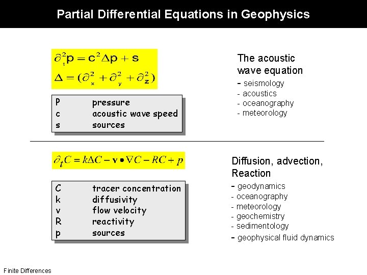 Partial Differential Equations in Geophysics The acoustic wave equation - seismology P c s