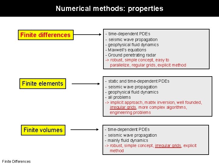 Numerical methods: properties Finite differences - time-dependent PDEs - seismic wave propagation - geophysical