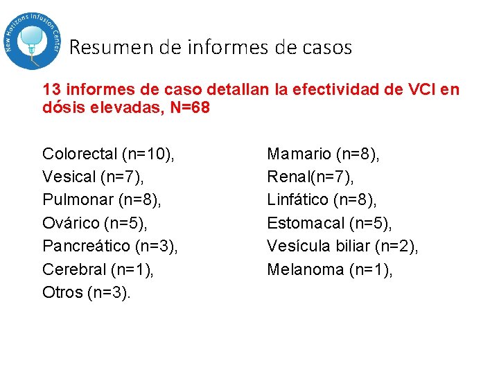 Resumen de informes de casos 13 informes de caso detallan la efectividad de VCI Resumen de informes de casos 13 informes de caso detallan la efectividad de VCI
