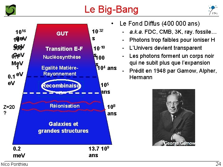Le Big-Bang • Le Fond Diffus (400 000 ans) 1016 15 Ge. V 10