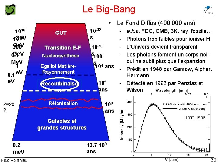 Le Big-Bang • Le Fond Diffus (400 000 ans) 1016 15 Ge. V 10