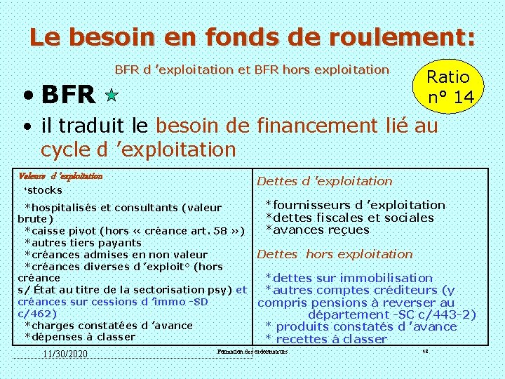 Le besoin en fonds de roulement: BFR d ’exploitation et BFR hors exploitation • Le besoin en fonds de roulement: BFR d ’exploitation et BFR hors exploitation •