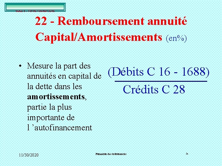 Volet 1 : FICHE FINANCIERE 22 - Remboursement annuité Capital/Amortissements (en%) • Mesure la Volet 1 : FICHE FINANCIERE 22 - Remboursement annuité Capital/Amortissements (en%) • Mesure la