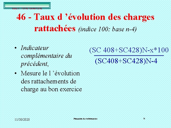 Volet 1 : FICHE FINANCIERE 46 - Taux d ’évolution des charges rattachées (indice Volet 1 : FICHE FINANCIERE 46 - Taux d ’évolution des charges rattachées (indice