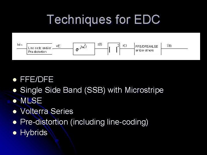 Techniques for EDC l l l FFE/DFE Single Side Band (SSB) with Microstripe MLSE Techniques for EDC l l l FFE/DFE Single Side Band (SSB) with Microstripe MLSE