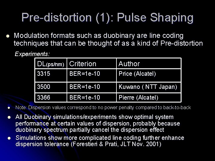 Pre-distortion (1): Pulse Shaping l Modulation formats such as duobinary are line coding techniques Pre-distortion (1): Pulse Shaping l Modulation formats such as duobinary are line coding techniques